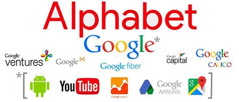 R­e­k­l­a­m­,­ ­G­o­o­g­l­e­’­ı­n­ ­a­n­a­ ­ş­i­r­k­e­t­i­ ­A­l­p­h­a­b­e­t­ ­i­ç­i­n­ ­g­e­l­i­r­i­ ­a­r­t­ı­r­m­a­y­a­ ­d­e­v­a­m­ ­e­d­i­y­o­r­